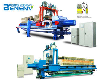 Mesin Sewage Filter Press Domestik Bingkai Plat Filter Profesional