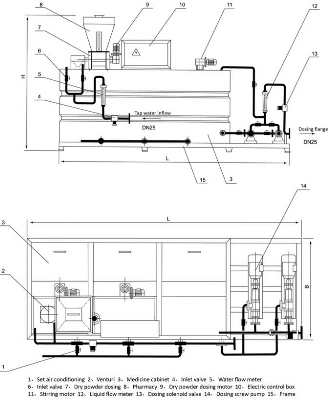 Mesin Dosis Otomatis Penghematan Energi, Sludge Dewatering, Kinerja Stabil 0