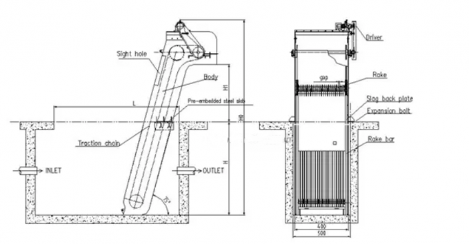 Noise Mechanical Coarse Bar Screen 0.8 M / S Flow Rate Efisiensi Pemisahan Tinggi 1